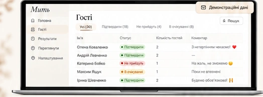 Демонстраційний кабінет з відповідями гостей